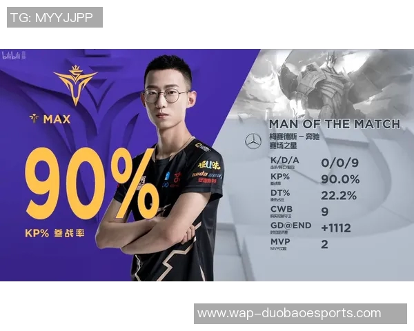 2026电竞新闻和平精英心理素质排行榜V5表现突出成功跻身第九名引发玩家热议